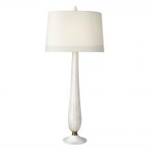 Buffet Lamps