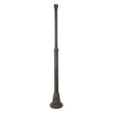POLES