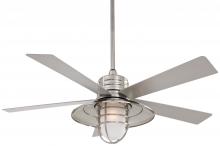 RAINMAN LED